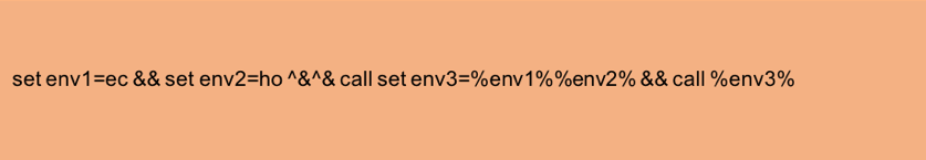 https://storage.googleapis.com/gweb-cloudblog-publish/images/obfuscated-command-line5_czem.max-900x900.png