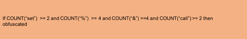 https://storage.googleapis.com/gweb-cloudblog-publish/images/obfuscated-command-line6_vuqe.max-1000x1000.png