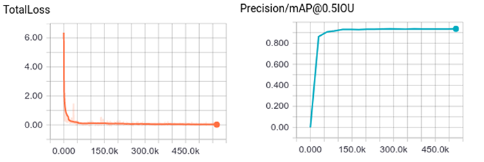 https://storage.googleapis.com/gweb-cloudblog-publish/images/object-api-8tqwx.max-700x700.PNG