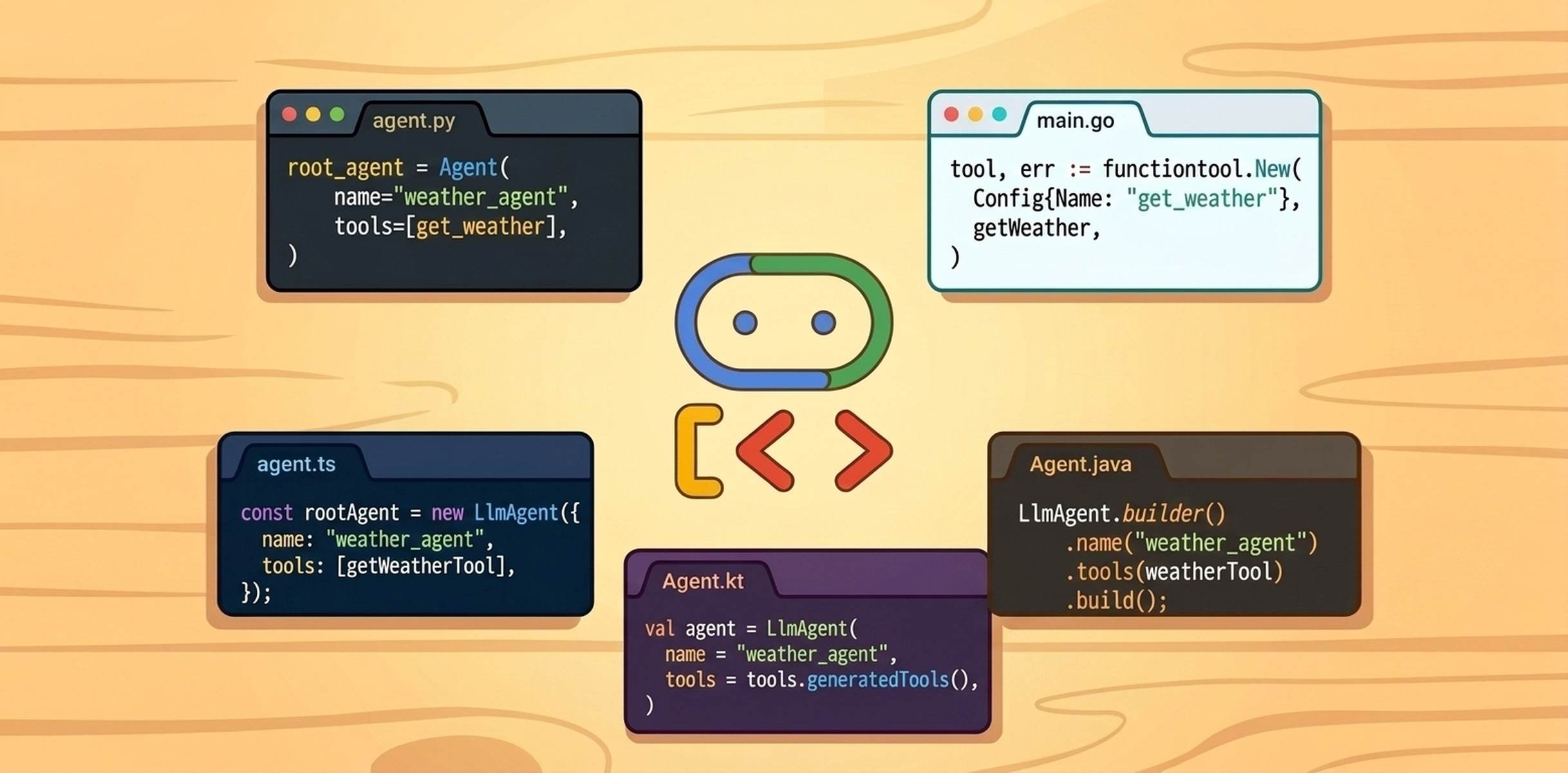 https://storage.googleapis.com/gweb-cloudblog-publish/images/one-agent-development-kit-five-languages-h.max-2500x2500.jpg