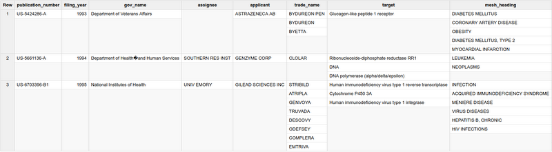 https://storage.googleapis.com/gweb-cloudblog-publish/images/patents-7svcx.max-800x800.PNG