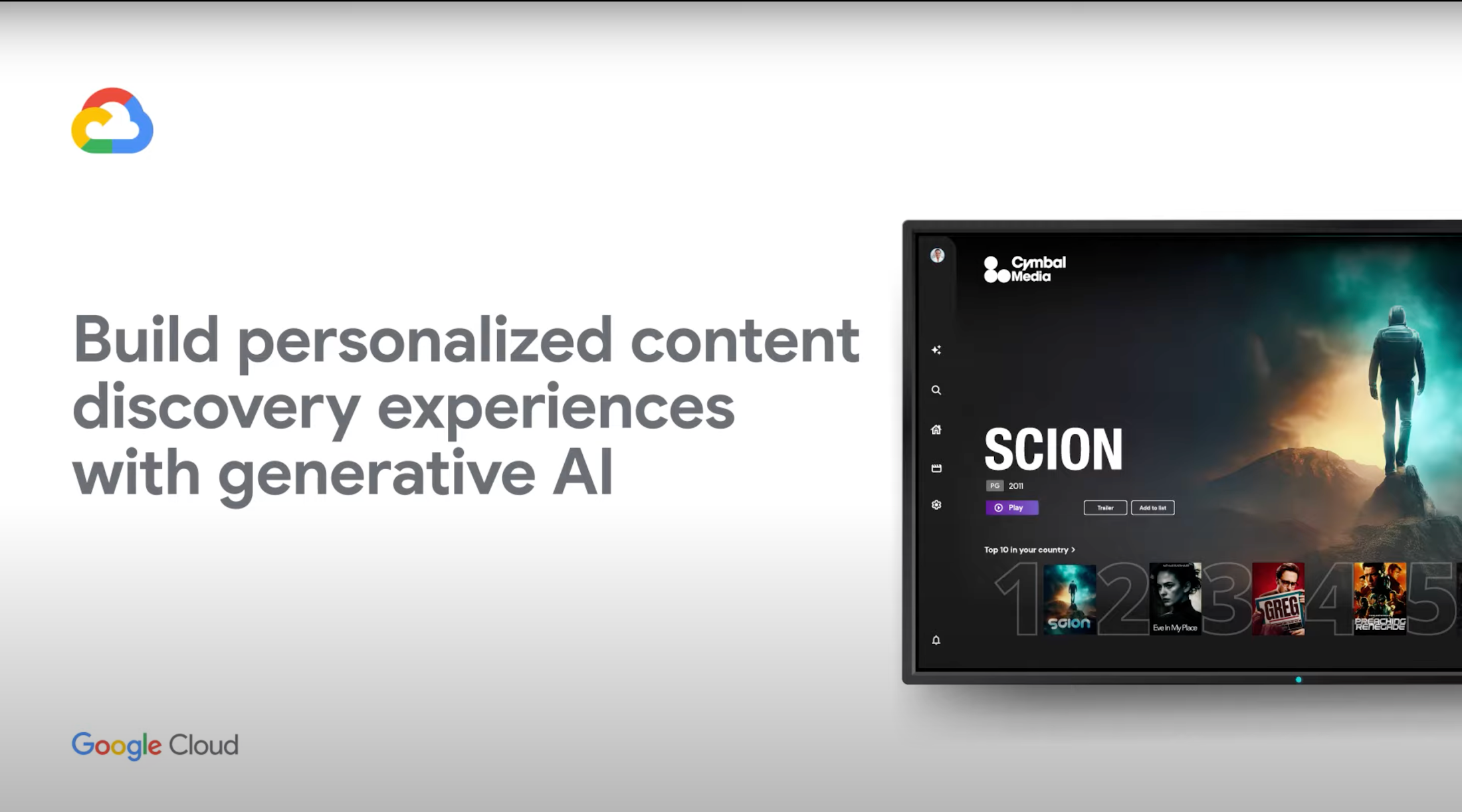 Personalized content. Zplus. Digitally Imported. Smartwch Zplus.