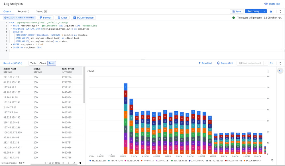 pipe_syntax_in_log_analytics