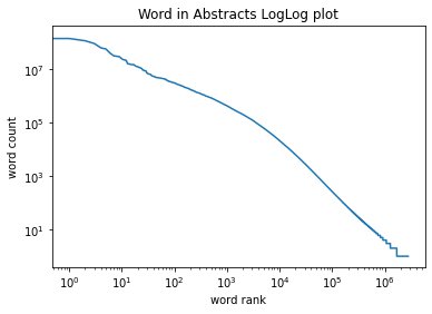 https://storage.googleapis.com/gweb-cloudblog-publish/images/plot_of_the_word_frequencies.max-388x282.jpg