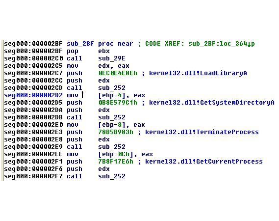 https://storage.googleapis.com/gweb-cloudblog-publish/images/precalc-strings4-image.max-600x600.png