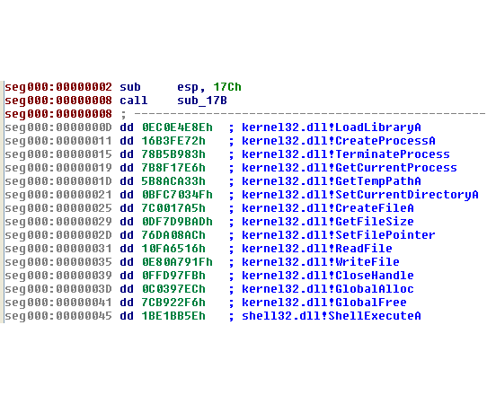 https://storage.googleapis.com/gweb-cloudblog-publish/images/precalc-strings5_0.max-600x600.png