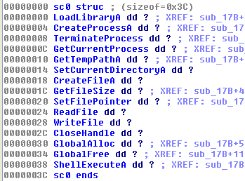 https://storage.googleapis.com/gweb-cloudblog-publish/images/precalc-strings6_0_nalz.max-400x400.png