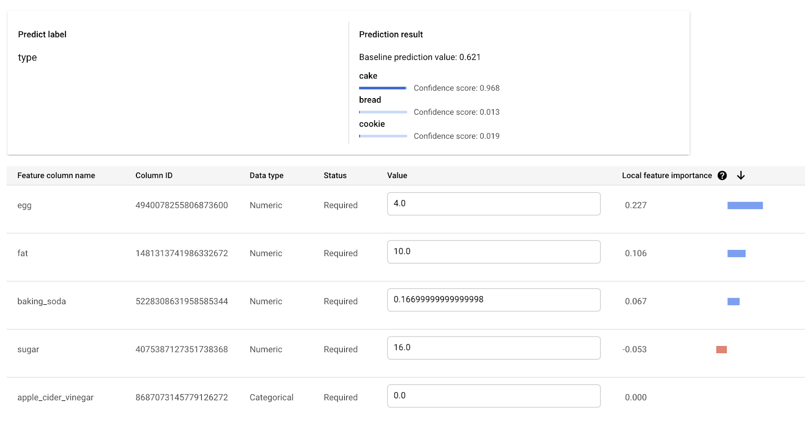 https://storage.googleapis.com/gweb-cloudblog-publish/images/prediction.max-1600x1600.png