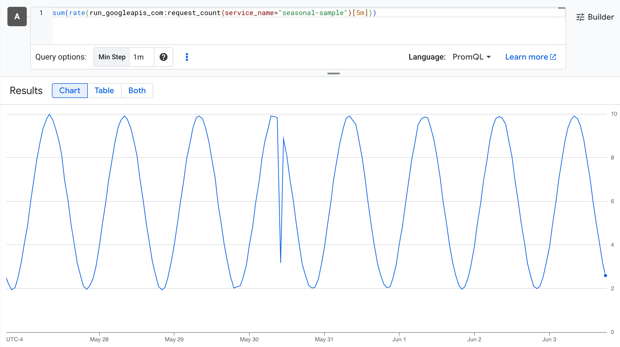 https://storage.googleapis.com/gweb-cloudblog-publish/images/qtfse9nqWC88b92.max-2200x2200.png