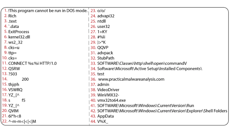 https://storage.googleapis.com/gweb-cloudblog-publish/images/rank-strings1.max-800x800.png