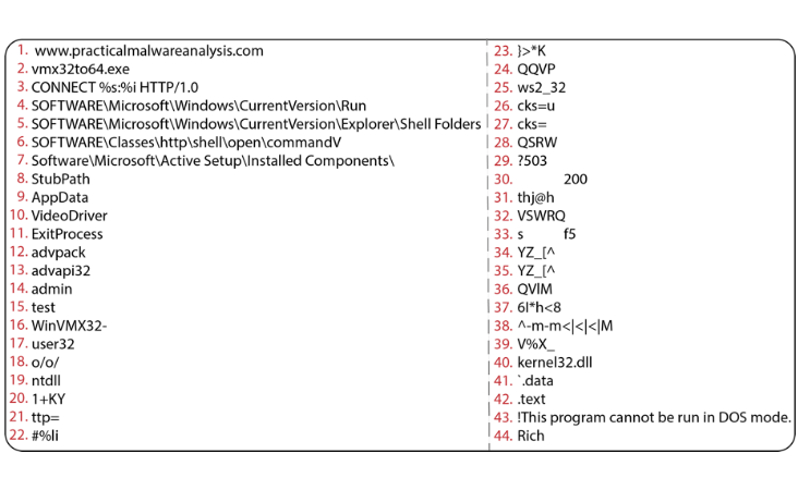 https://storage.googleapis.com/gweb-cloudblog-publish/images/rank-strings3.max-800x800.png