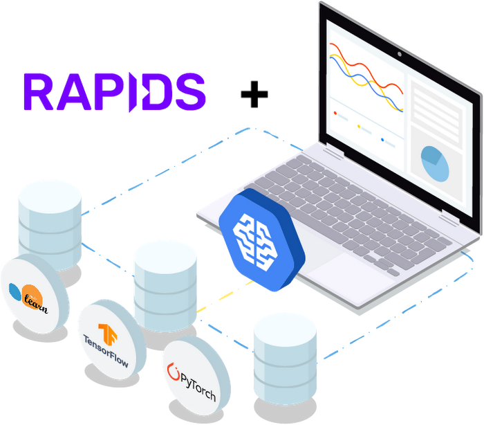 https://storage.googleapis.com/gweb-cloudblog-publish/images/rapids.max-700x700.png