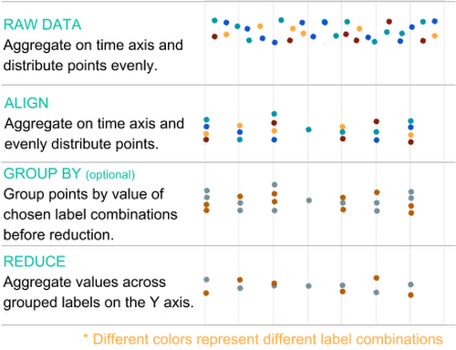 carcloud.drivalia.com Traffic Analytics, Ranking Stats & Tech Stack