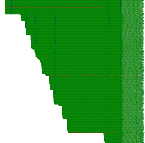 https://storage.googleapis.com/gweb-cloudblog-publish/images/rebalancing-dataflow-6gi3l.max-500x500.PNG