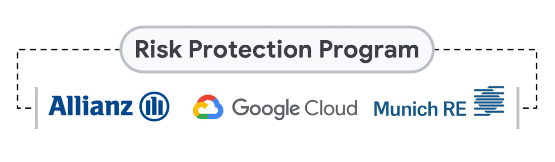 http://storage.googleapis.com/gweb-cloudblog-publish/images/risk_protection_program.max-1100x1100.jpg