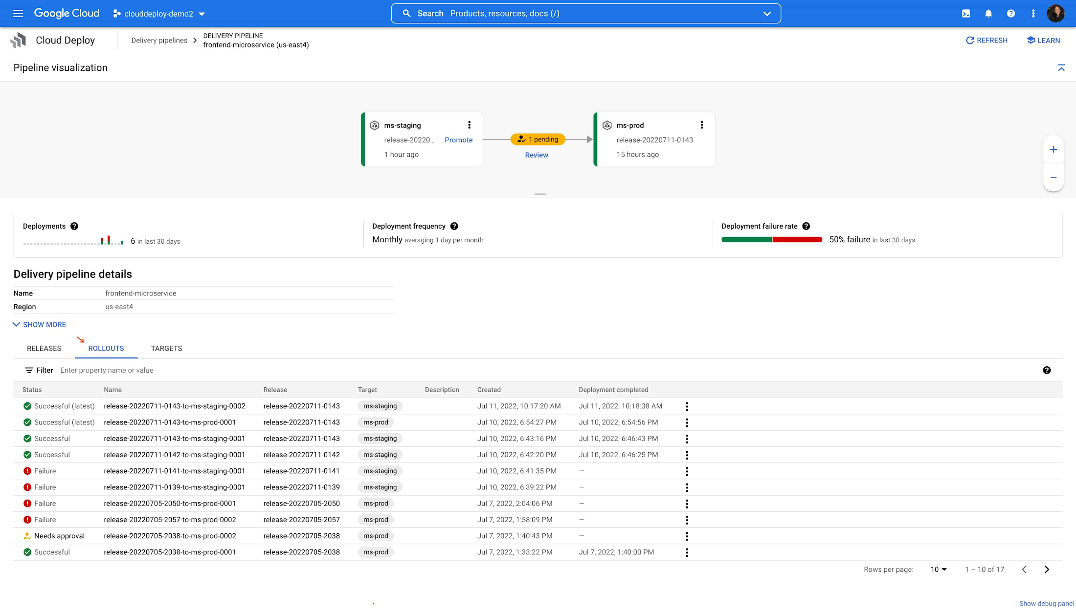 google-cloud-deploy-gets-continuous-delivery-productivity-enhancements-cloud-ace-indonesia