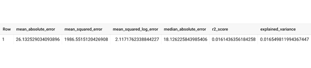 https://storage.googleapis.com/gweb-cloudblog-publish/images/row_1.max-622x350.png
