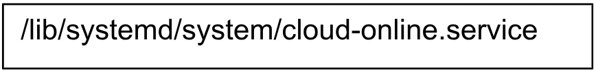 https://storage.googleapis.com/gweb-cloudblog-publish/images/sandworm-microscada-fig4_enek.max-900x900.png