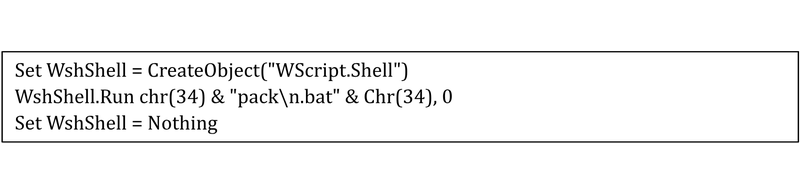 https://storage.googleapis.com/gweb-cloudblog-publish/images/sandworm-microscada-fig6_SSTmSGI.max-800x800.png