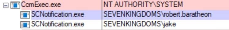 CcmExec.exe child processes