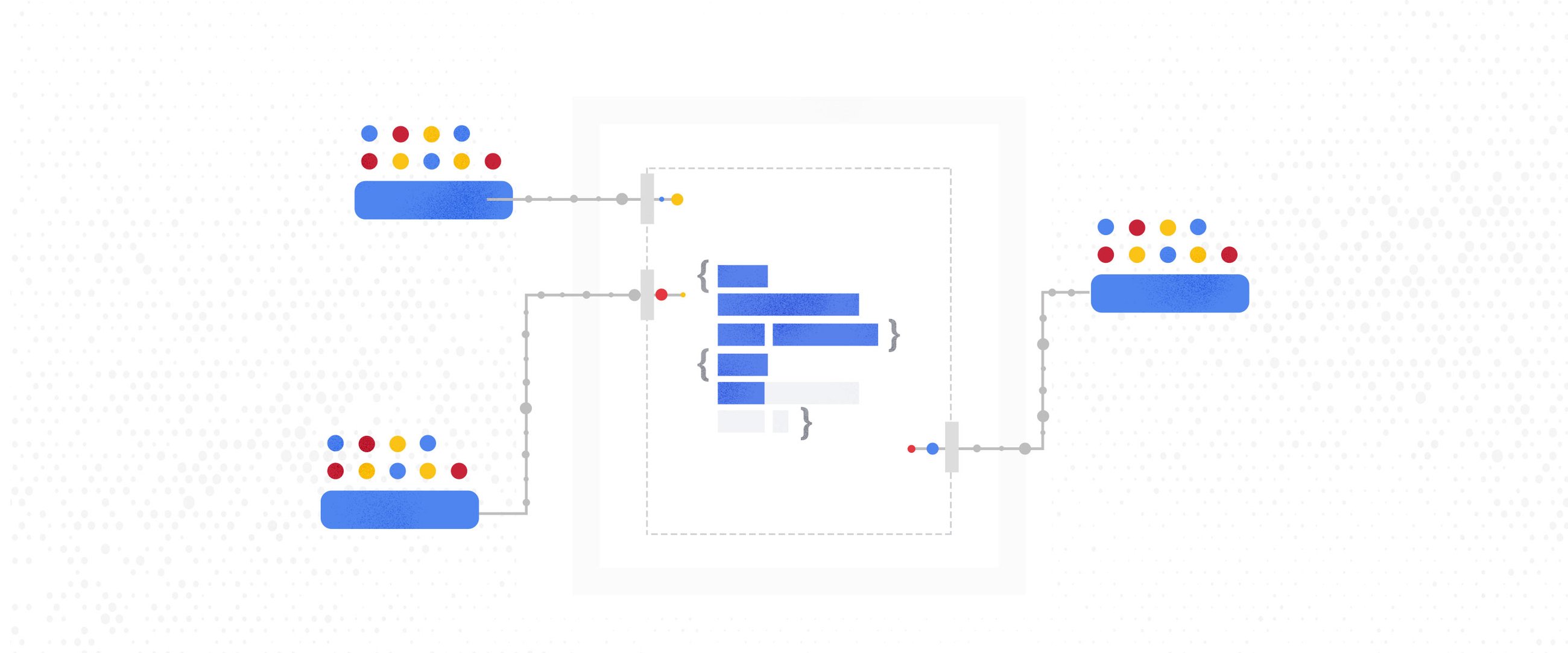 http://storage.googleapis.com/gweb-cloudblog-publish/images/serverless_1.max-2600x2600.jpg