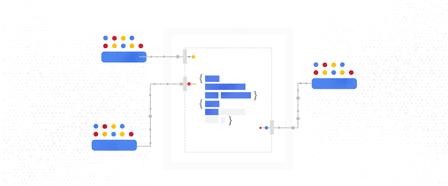 http://storage.googleapis.com/gweb-cloudblog-publish/images/serverless_1.max-900x900.jpg