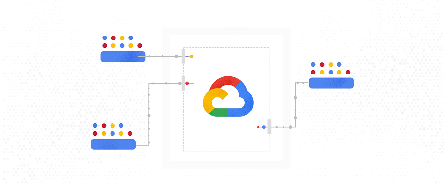 https://storage.googleapis.com/gweb-cloudblog-publish/images/serverless_2.max-900x900.jpg