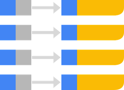 https://storage.googleapis.com/gweb-cloudblog-publish/images/set_environment_variables.max-400x400.png