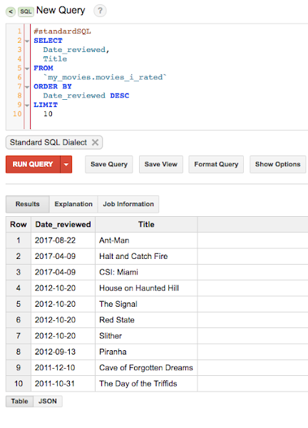 https://storage.googleapis.com/gweb-cloudblog-publish/images/sheets-in-bigquery-2gxjz.max-600x600_LWdb0f5.PNG