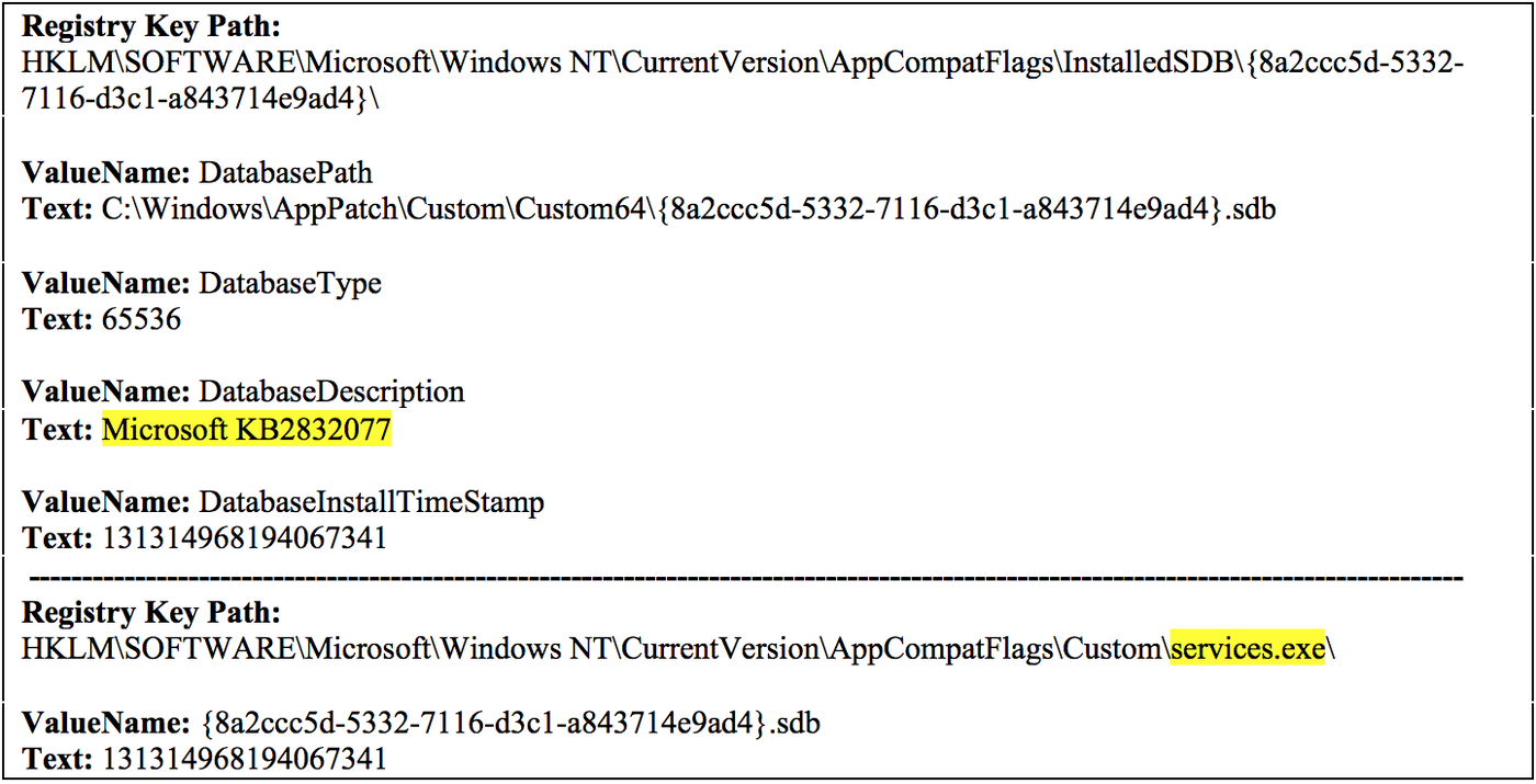 https://storage.googleapis.com/gweb-cloudblog-publish/images/shim5_jbdt.max-1400x1400.png