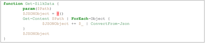 https://storage.googleapis.com/gweb-cloudblog-publish/images/silk-code3_jniw.max-700x700.png