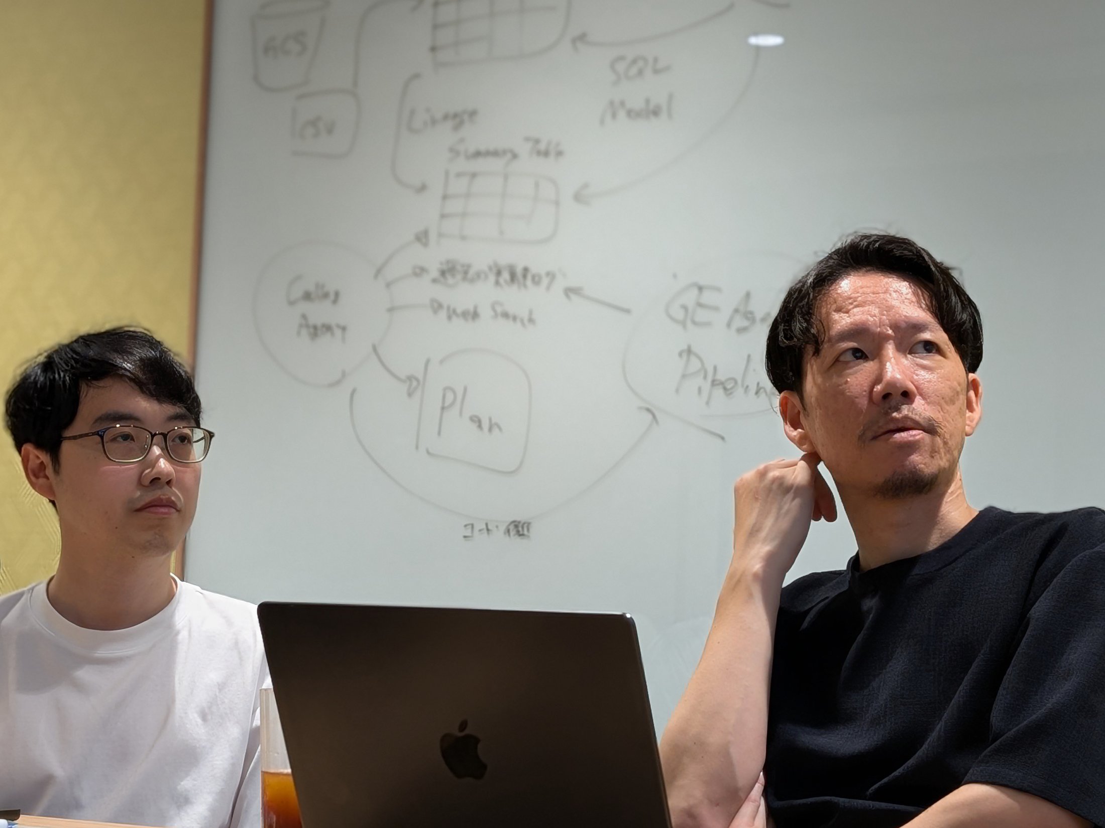 https://storage.googleapis.com/gweb-cloudblog-publish/images/sompo04.max-2200x2200.jpg