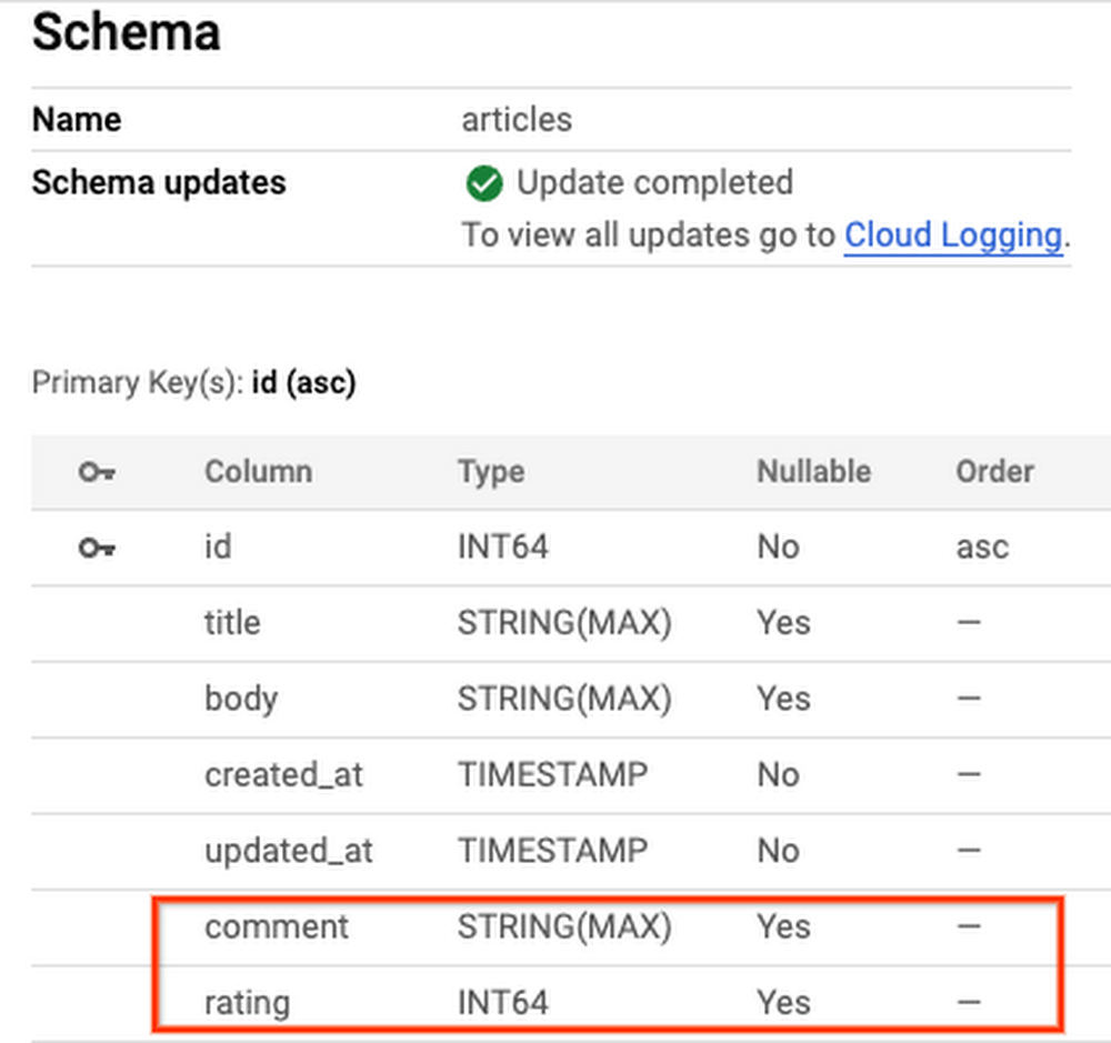 Spanner Schema