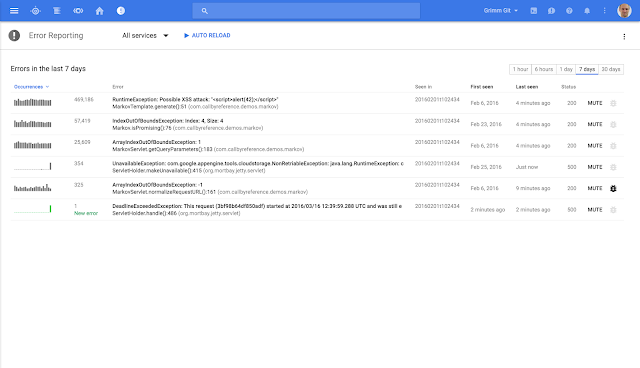 https://storage.googleapis.com/gweb-cloudblog-publish/images/stackdriver-6hu9g.max-640x368.png