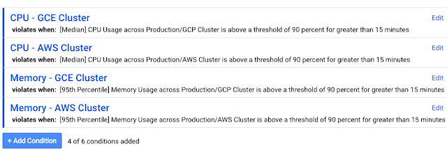 https://storage.googleapis.com/gweb-cloudblog-publish/images/stackdriver-7vpn2.max-640x219.png