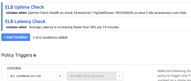 https://storage.googleapis.com/gweb-cloudblog-publish/images/stackdriver-8f9fk.max-640x272.png
