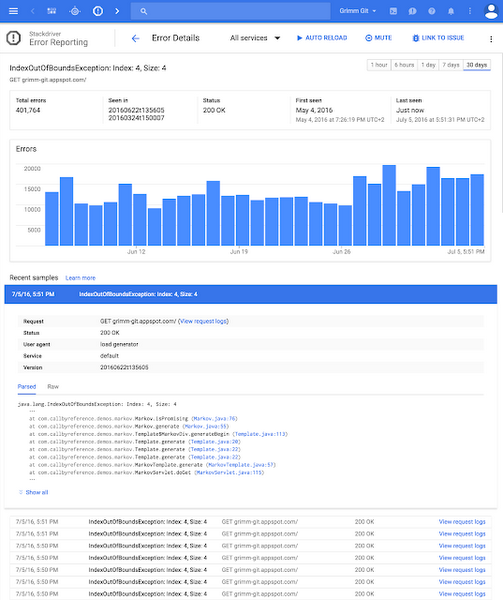 https://storage.googleapis.com/gweb-cloudblog-publish/images/stackdriver-error-reporting-2zx65.max-600x600.PNG