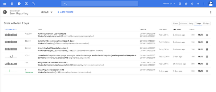 https://storage.googleapis.com/gweb-cloudblog-publish/images/stackdriver-error-reporting2892n.max-700x700.PNG