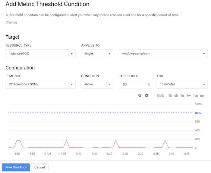 https://storage.googleapis.com/gweb-cloudblog-publish/images/stackdriver-for-2fiu.max-700x700.PNG