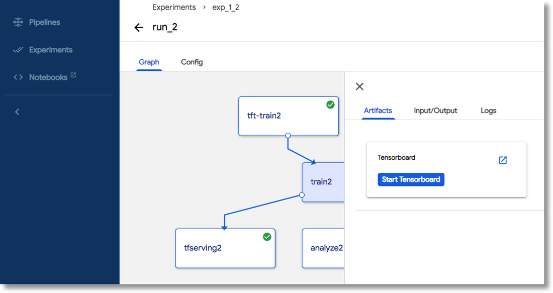 https://storage.googleapis.com/gweb-cloudblog-publish/images/start_tensorboard_ds.max-1100x1100.png