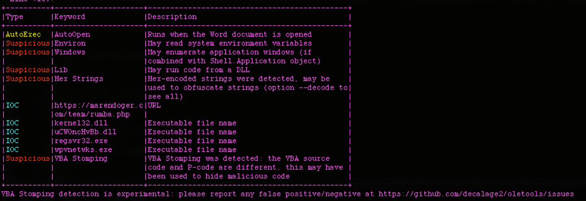 https://storage.googleapis.com/gweb-cloudblog-publish/images/stomp2dis10_vmqq.max-1200x1200.png