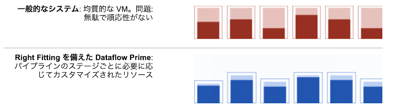 https://storage.googleapis.com/gweb-cloudblog-publish/images/sukurinshiyotsuto_2021-05-27_8.45.39.max-800x800.png