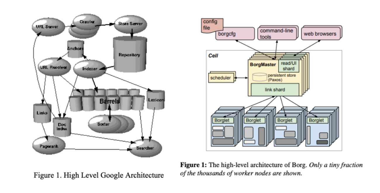 https://storage.googleapis.com/gweb-cloudblog-publish/images/sukurinshiyotsuto_2023-09-04_10.42.33.max-1300x1300.png