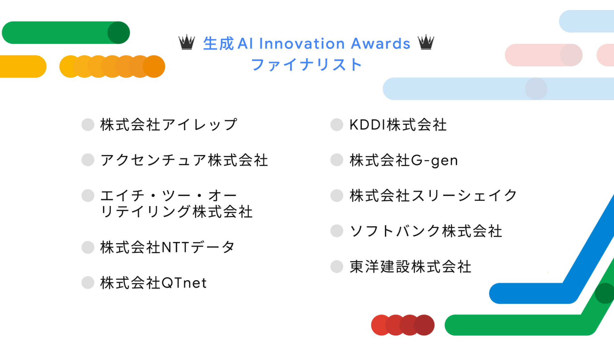 https://storage.googleapis.com/gweb-cloudblog-publish/images/sukurinshiyotsuto_2024-03-21_9.40.52.max-2100x2100.png