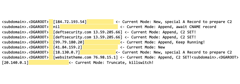 https://storage.googleapis.com/gweb-cloudblog-publish/images/sunburst-more-annotated-network-log.max-800x800.png