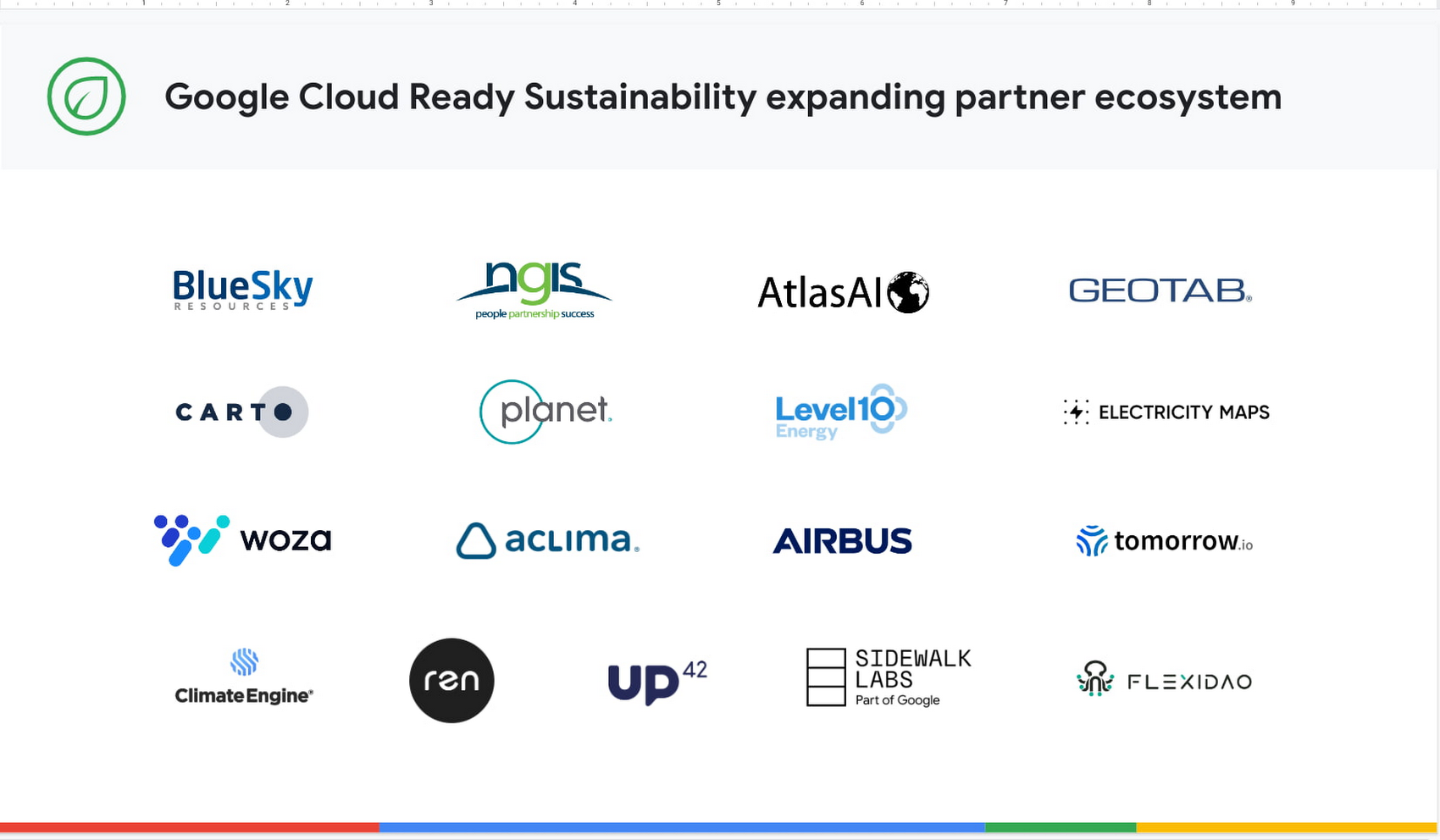 How partners benefit from Google Cloud Ready Sustainability