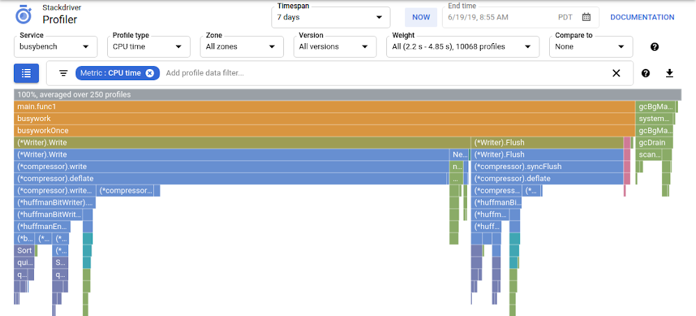 https://storage.googleapis.com/gweb-cloudblog-publish/images/t5cA9a6RYL7.max-1000x1000.png