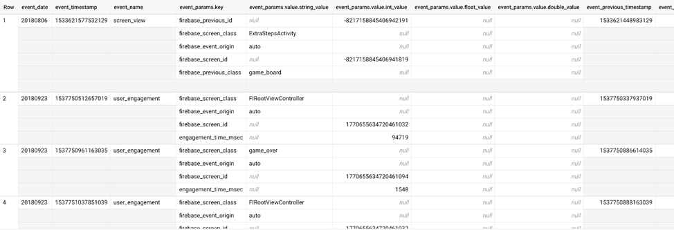 https://storage.googleapis.com/gweb-cloudblog-publish/images/table_7gZ8umv.max-974x548.png