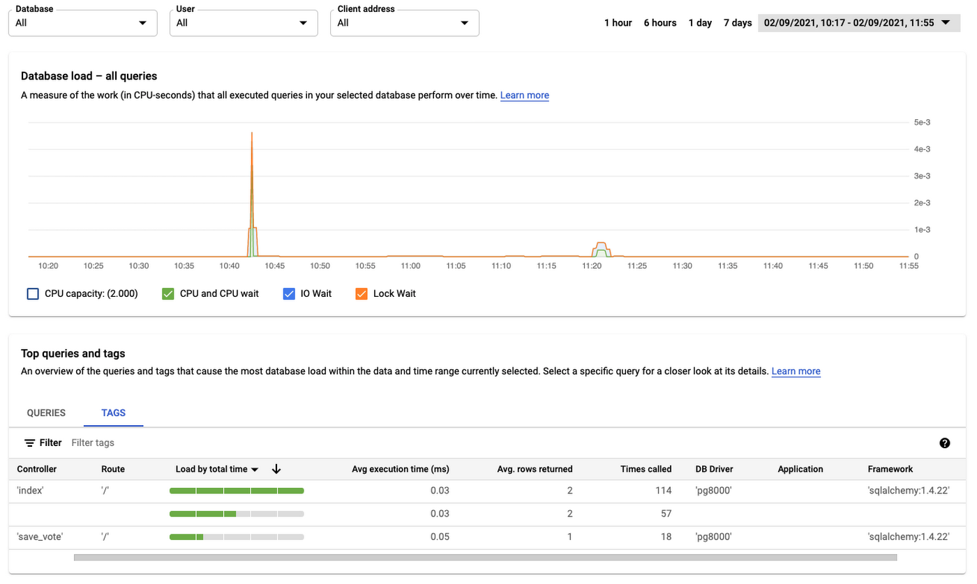 https://storage.googleapis.com/gweb-cloudblog-publish/images/tagsdashboard.max-1400x1400.max-1400x1400.png